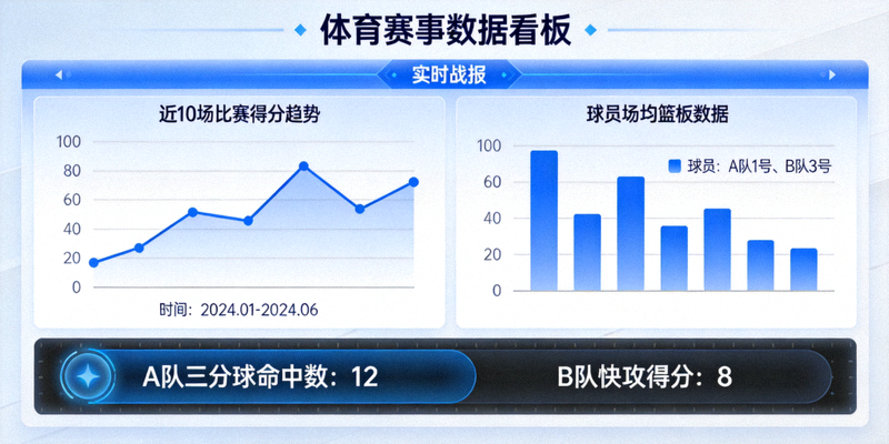篮球运动员腾空扣篮的精彩画面